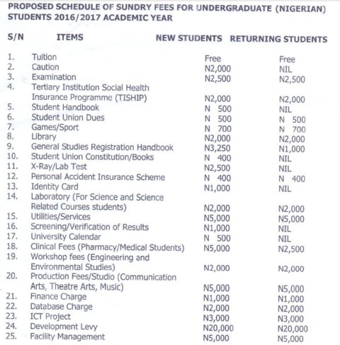 UNIUYO Undergraduate School Fees Schedule for 2016/17 Session Out