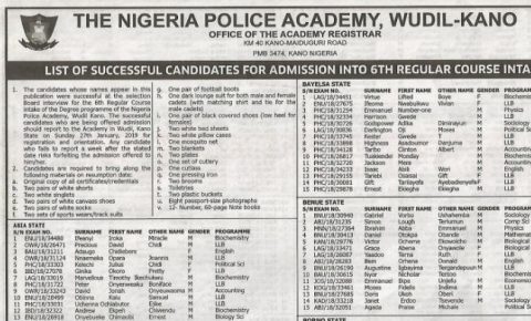 Nigeria Police Academy NPA Admission List 2018/2019 is Out