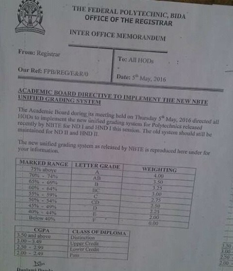 See New Polytechnic Grading System As Published By NBTE