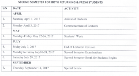 FUOtuoke Freshers’ Orientation Exercise for 2017/2018 Announced