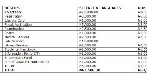 Official: UNILAG Undergraduate School Fees Schedule 2016/2017 Published