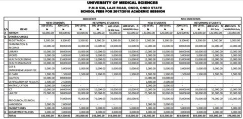 UNIMED School Fees Payment Schedule 2017/18 Session Published